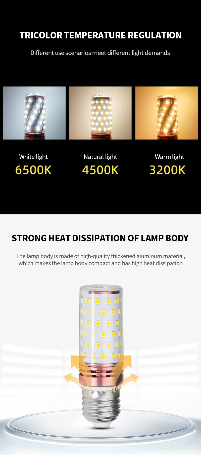 LED corn lamp head strong light bulb high light without shadow bubble European lamp replacement light source