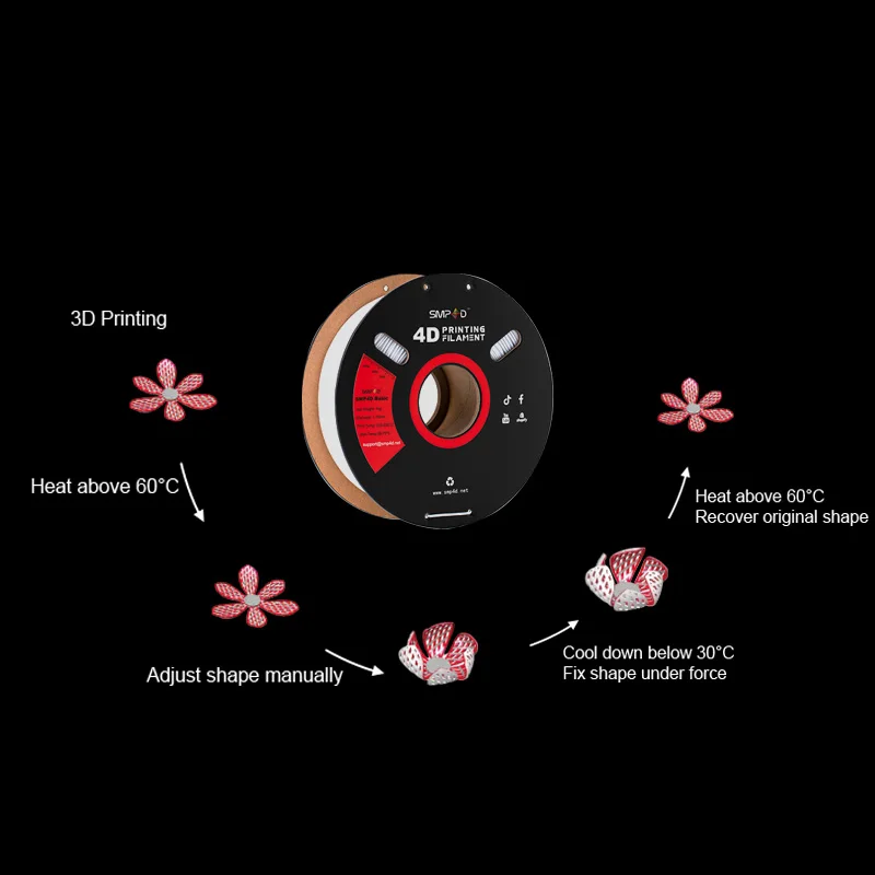SMP4D Basic 4D Printing Filament 1.75mm 1kg FDM Shape Memory 3D Printer Filament