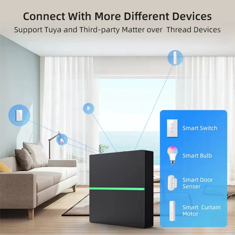2025 New Tuya Smart Matter Gateway Smart Home Hub Work With Google Home Alexa Support App Remote Control Wired Matter Gateway