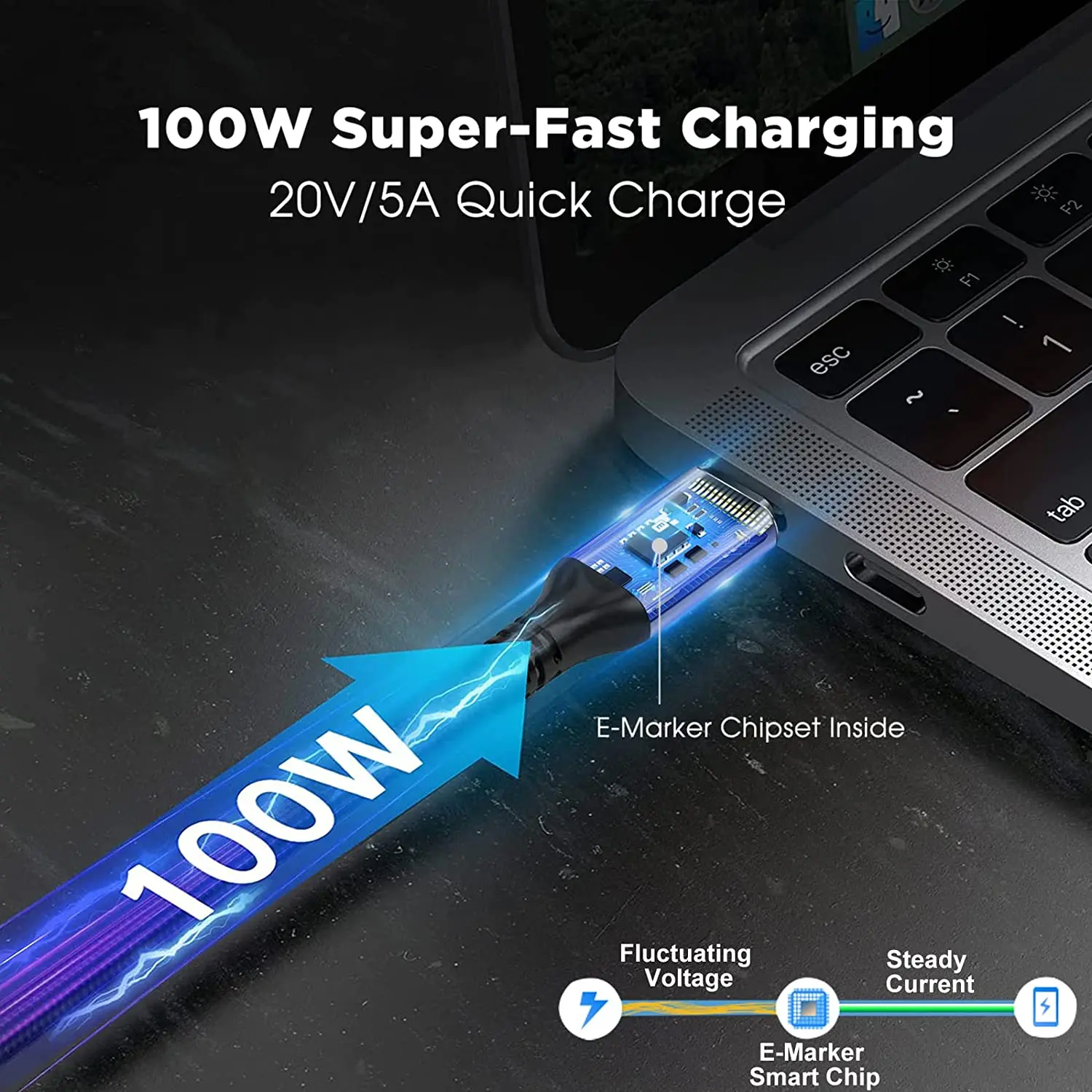 USB4.0 40Gbps 10Gbps Thunderbolt 4 Type C to C Cable PD 240W Fast Charging Cable 8K@60Hz for MacBook Laptop Switch