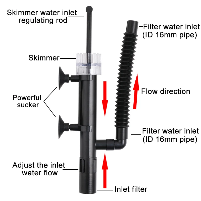 Aquarium Skimmer Protein Surface Mini Water Pump Filter Cleaning Tools Set Inflow Outflow Fish Tank Plant Tank Accessories 16mm