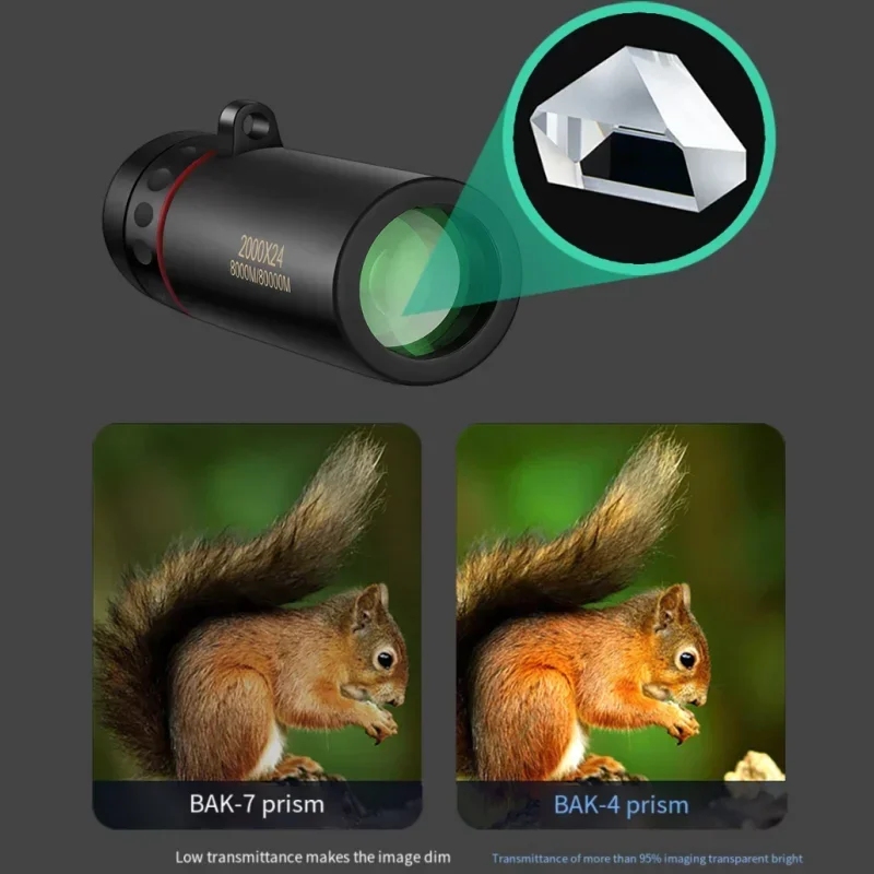 2000X24 Monocular T…