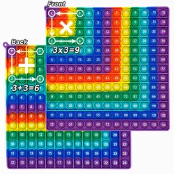 12x12 & 12+12 Multiplication Addition Math Game Pop Toys, Rainbow Silicone Both Sides Times Table Educational Toy Gifts for Kids