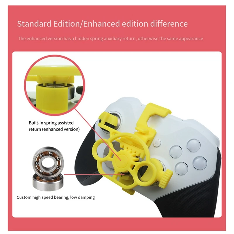عجلة قيادة صغيرة لـ Xboxone ، مقبض Elite2 ملحقات مقبض الألعاب ، وحدة تحكم مساعدة للألعاب