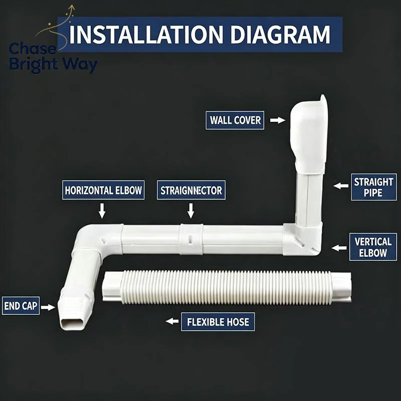 75x65mm Standard Size PVC Air Con Lineset Cover Coupling End Cap Flat Elbow Cap for HVAC System Maintenance