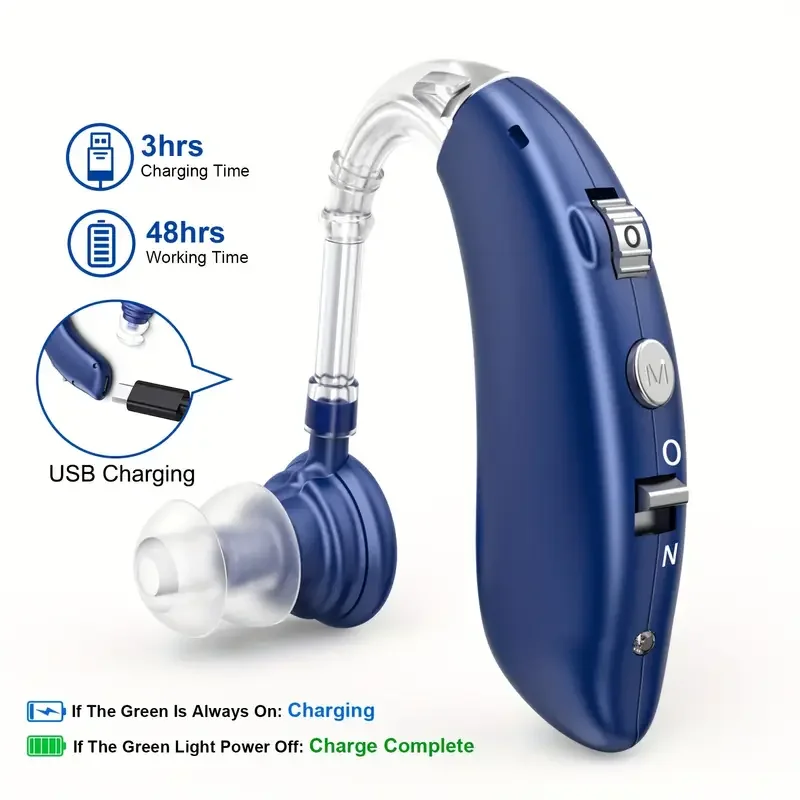 Rechargeable Hearin…