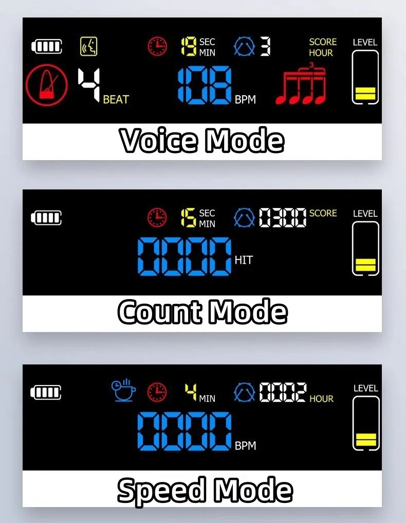 Thumbnail 3 - #36 Latest Drum Kits Offers