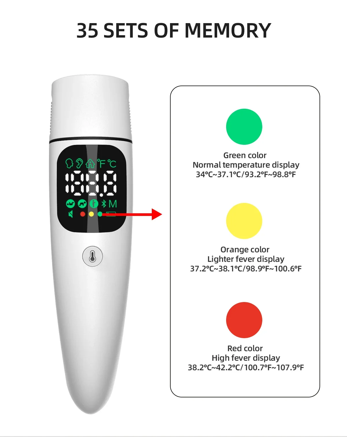 LED digital thermometer non-contact infrared medical thermometer suitable for adults and infants, accurate and fast thermometer,