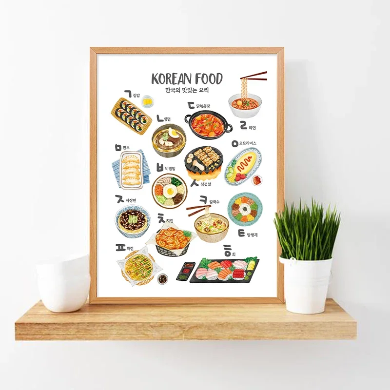 Cute Hangeul Hangul Korean Food Alphabet Poster Canvas Painting Children Educational Print Korea Kitchen Art Wall Decor Pictures