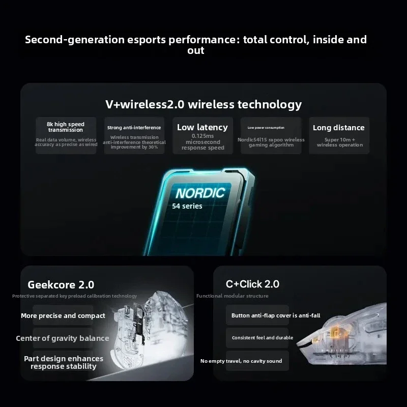 Новая мышь для киберспорта RAPOO VT0 Dual 8K, 2 режима PAW 3398, беспроводная мышь 2,4G, маленькие и средние игровые мыши для ПК, геймеров, подарки