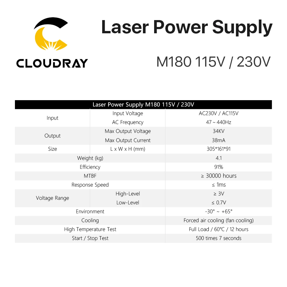 Imagem -06 - Cloudray 180w Co2 Fonte de Alimentação do Laser M180 115v 230v Tubo do Laser Equipamentos Energia para Co2 Gravação a Laser Máquina Corte