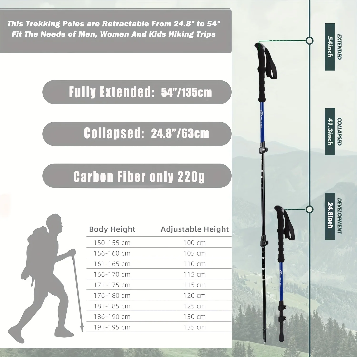 Thumbnail 3 - #49 Cheap Hiking Poles Worth Buying