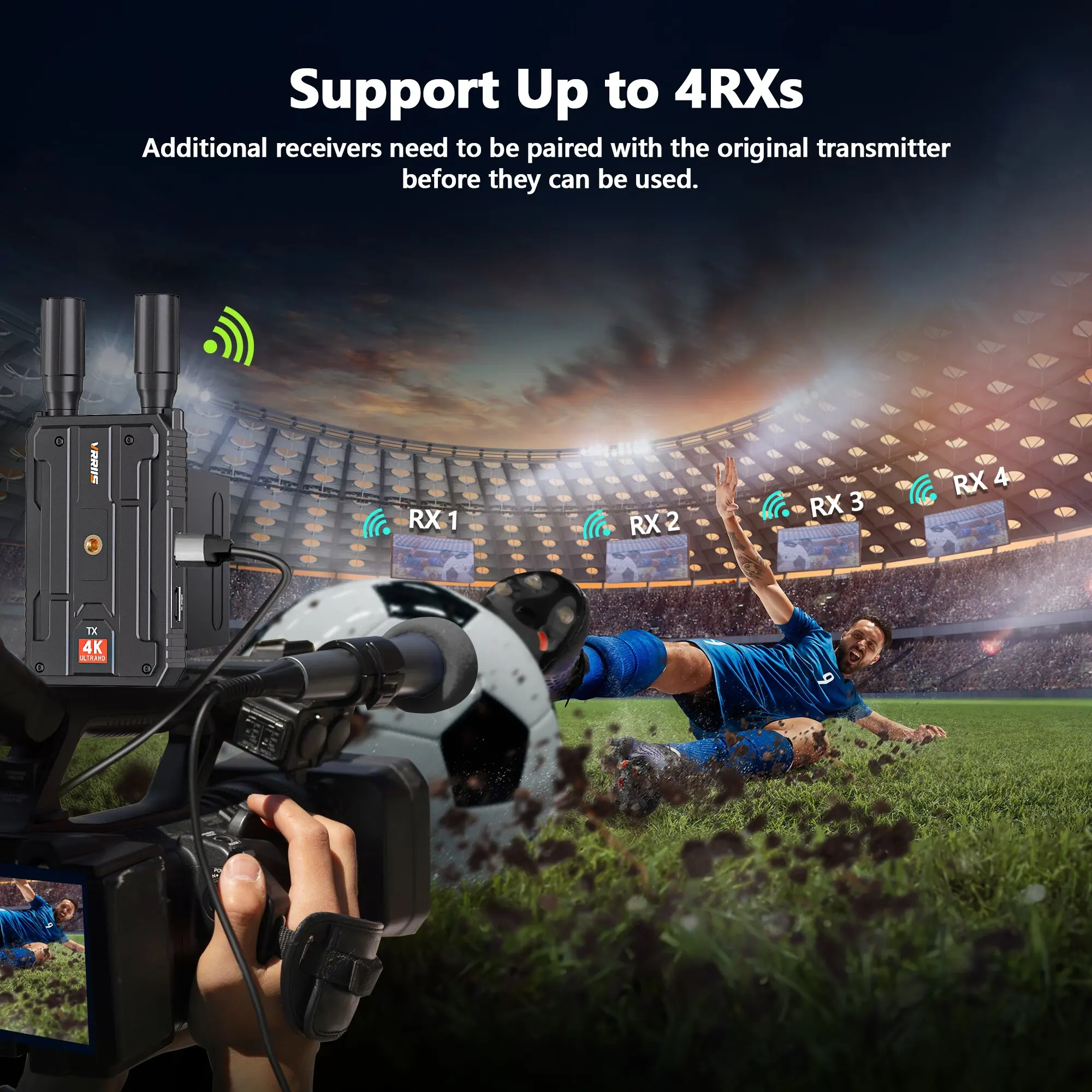 Wireless HDMI Transmitter and Receiver 4K Dual Display Extender 400m Support Battery Camera Live Streaming Laptop To TV Monitor