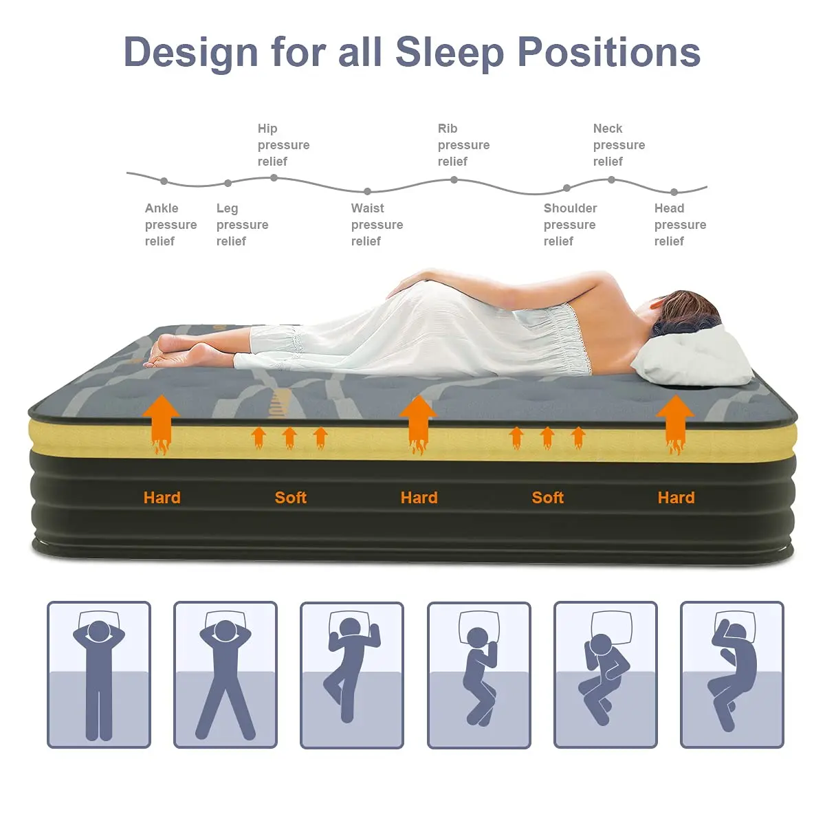 13 Inch Vacuum Roll up Packing Wholesale Queen King Size Memory Foam Pocket Spring Mattress in a Box