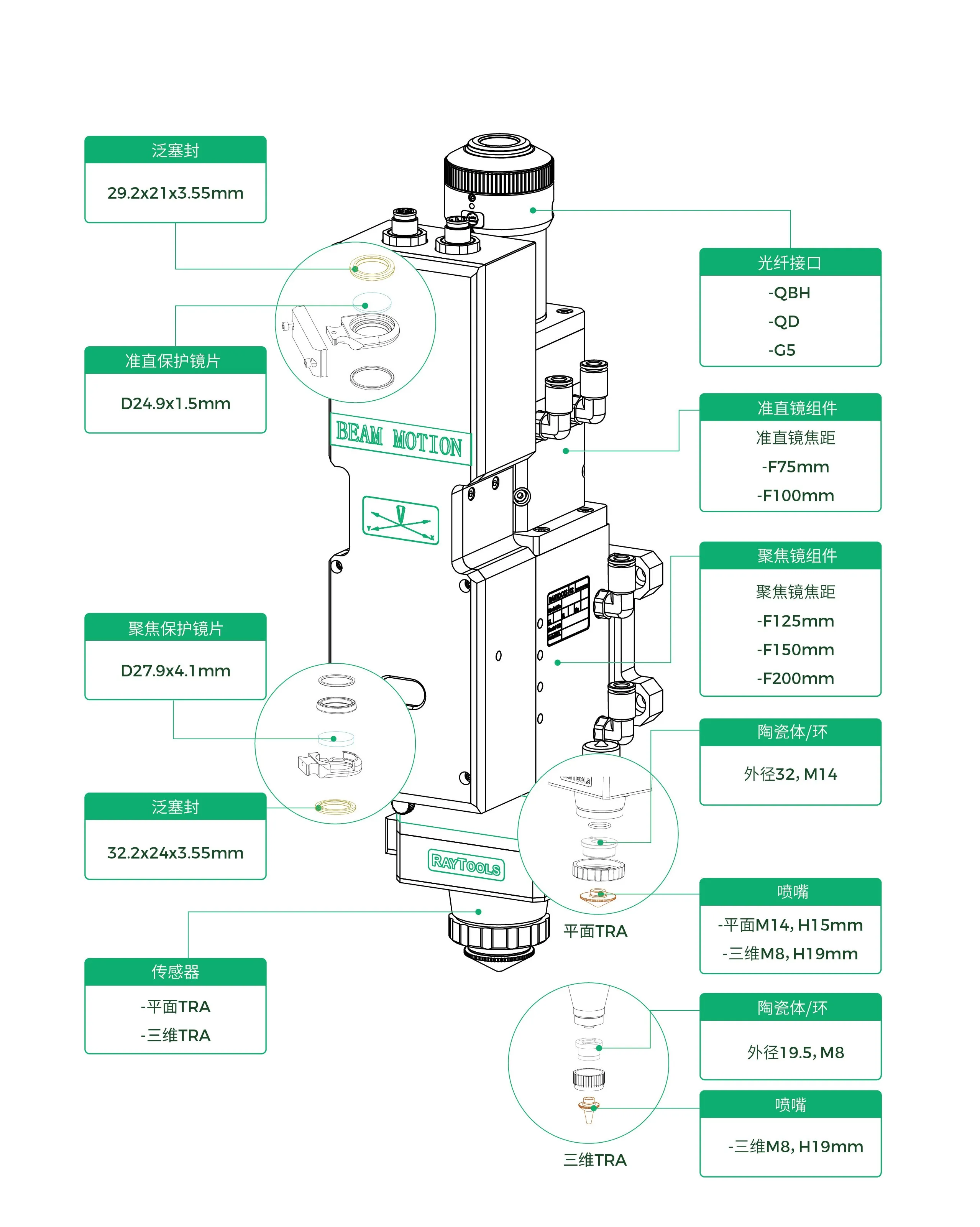 Raytools BM111 High Performance Autofocus Cutting Head 3.3kW