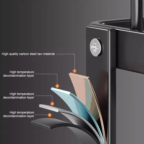 ड्रेनबोर्ड के साथ रसोई काउंटर के लिए डिश सुखाने का रैक, डिश सिंक व्यवस्था और भंडारण के लिए आवश्यक कटलरी होल्डर, घर की सजावट 10 best sales प्लेट भंडारण - №3