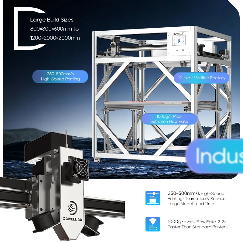 YG10-16pro Large Format 3D Printer 1600mm High Speed Industrial Impresora 3d Machine 1000g/hour Rapid Prototyping Printer