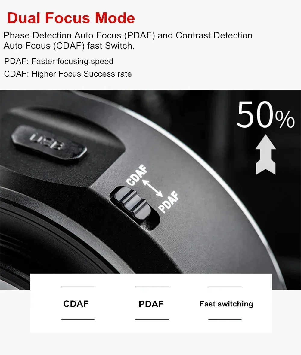 2025Viltrox EF-NEX IV Autofokus-Objektiv-Adapterring, Vollformat für EOS EF/EF-S Objektiv auf E-Mount-Kamera A9II A7R A7IV A6500