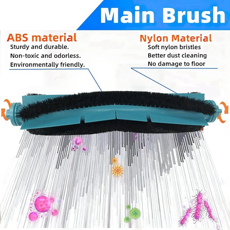 HEPA Filter Mop Pads para Cecotec Conga, Escova Lateral Principal, Acessórios de Aspirador, Série Immortal, 7490, 8290