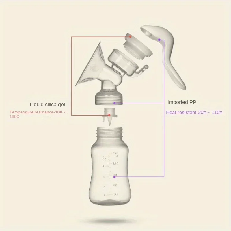 Manual Breast Pump Original Manual Breast Milk Silicon PP BPA Free with Milk Bottle Nipple Function Breast Pumps for Women