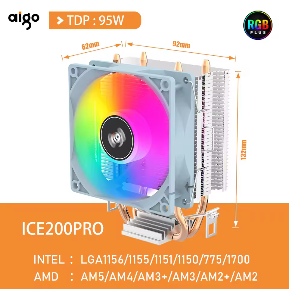 2. Aigo CPU..
