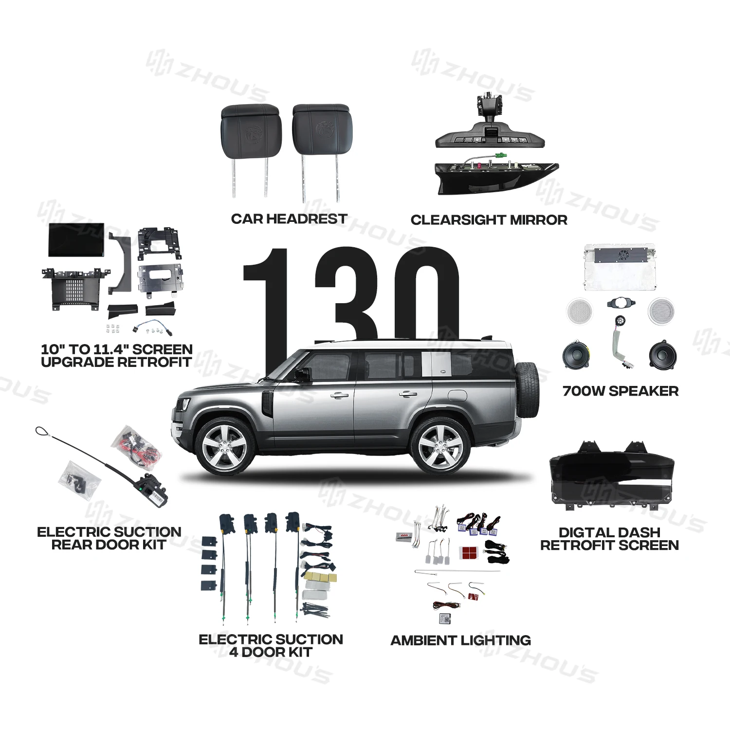 Zhous Design Car Interior Decoration Accessories Upgrade Kit Ambient Light Car Screen for Defender 110 130 Parts Interior Parts