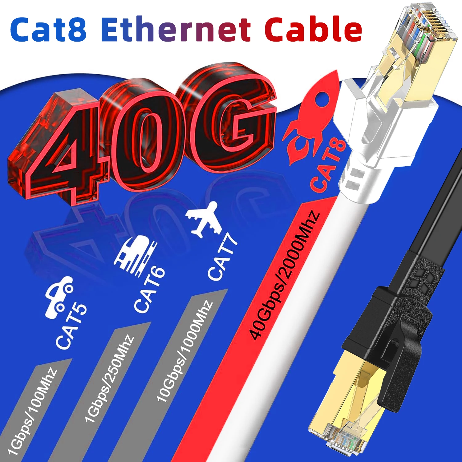 5M 10M 15M 20M 30M Ethernet Cable Cat 8 40Gbps 2000MHz High Speed Rj45 Internet Network Cable Shielded Lan Cord Cat8 Patch Cable