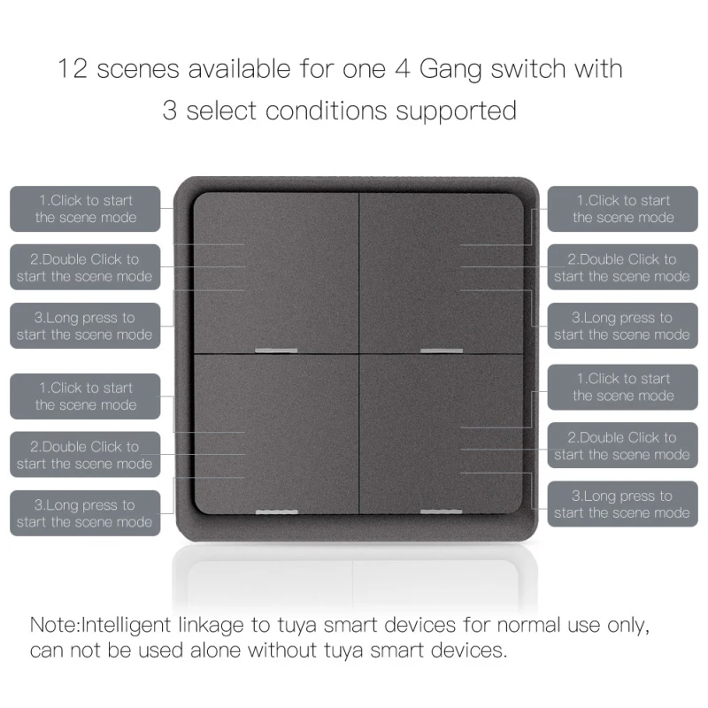 Tuya Intelligent Switch 4 Gang Wireless 12 Automation Scene Switch Button Controller Graffiti Equipment Battery Powered