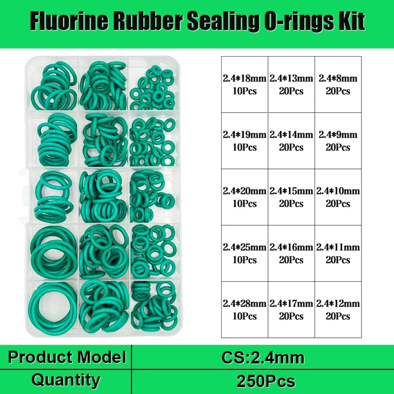 Fluor kautschuk grün o Ring fkm Dichtung scheibe cs 1/1/5/2/0/2/3,1 öl beständige Hoch temperatur korrosion Fluor kautschuk ring – Detail 5