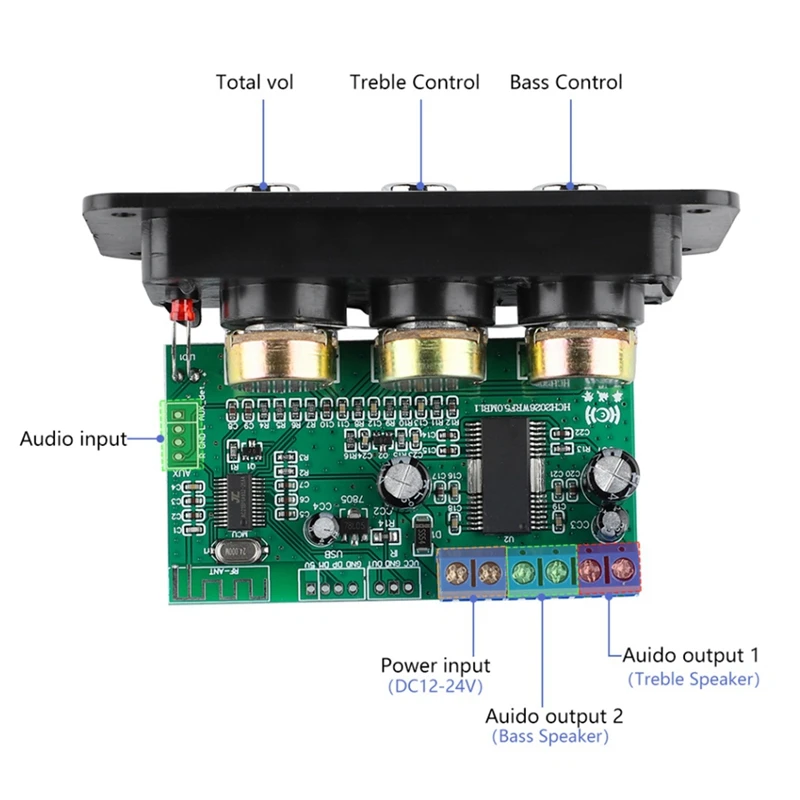 บลูทูธ 5.0 ซับวูฟเฟอร์เครื่องขยายเสียง 30W 8 โอห์มลําโพงเครื่องขยายเสียง MONO Amplificador ทวีตเตอร์ USB