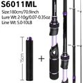 WDSE S6011ML 15cm