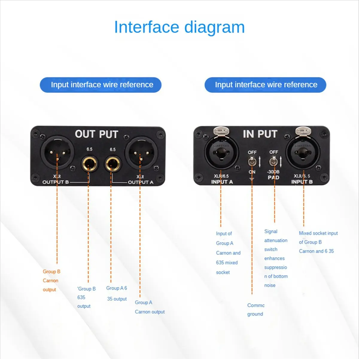 

[A75T] 10X GX200 Audio Isolator Dual-Channel 6.5 XLR Mixer Audio Isolator Current Sound Noise Microphone Common Ground Filter