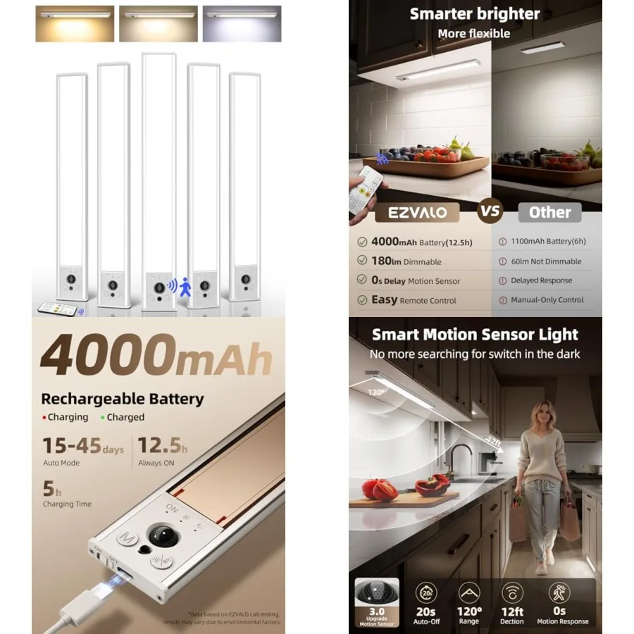 

Pack Under Cabinet Lighting, 4000mAh Rechargeable Motion Sensor Light, Magnetic Closet Lights with Dimmable and Color Temps, Wi