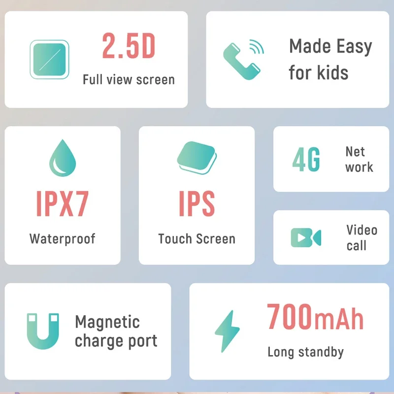 Xiaomi Mijia 4G Kids Child Smartwatch Phone GPS Tracker SOS HD Video Call Waterproof Touch Screen SIM Card Baby Smart Watch 2024