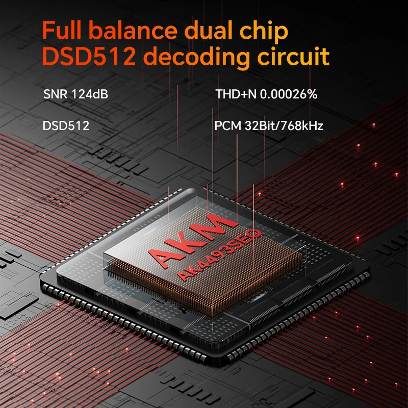 مشغل MP3 للموسيقى TempoTec Variations V3 Blaze-HIFI، مشغل صوت رقمي.2*AK4493SEQ، 4*SGM8262، طاقة الإخراج 1650 ميجاوات@32Ω/4.4 مم