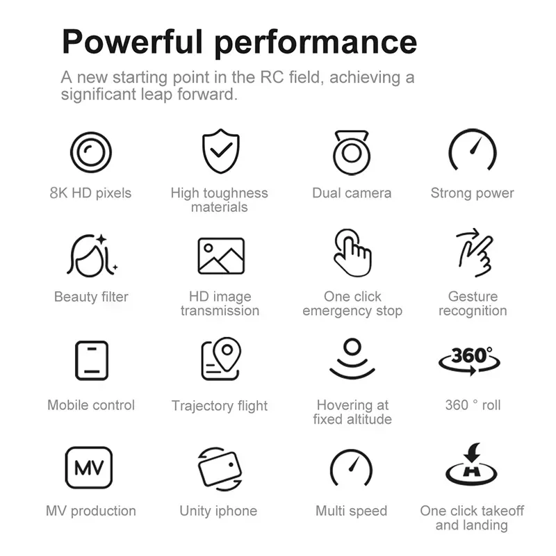 Description Picture 4 of itemXiaomi Mijia V88 Drone 8K Professional HD Dual Camera 5G GPS Obstacle Avoidance Photography Optical Flow Foldable Toy UAV New