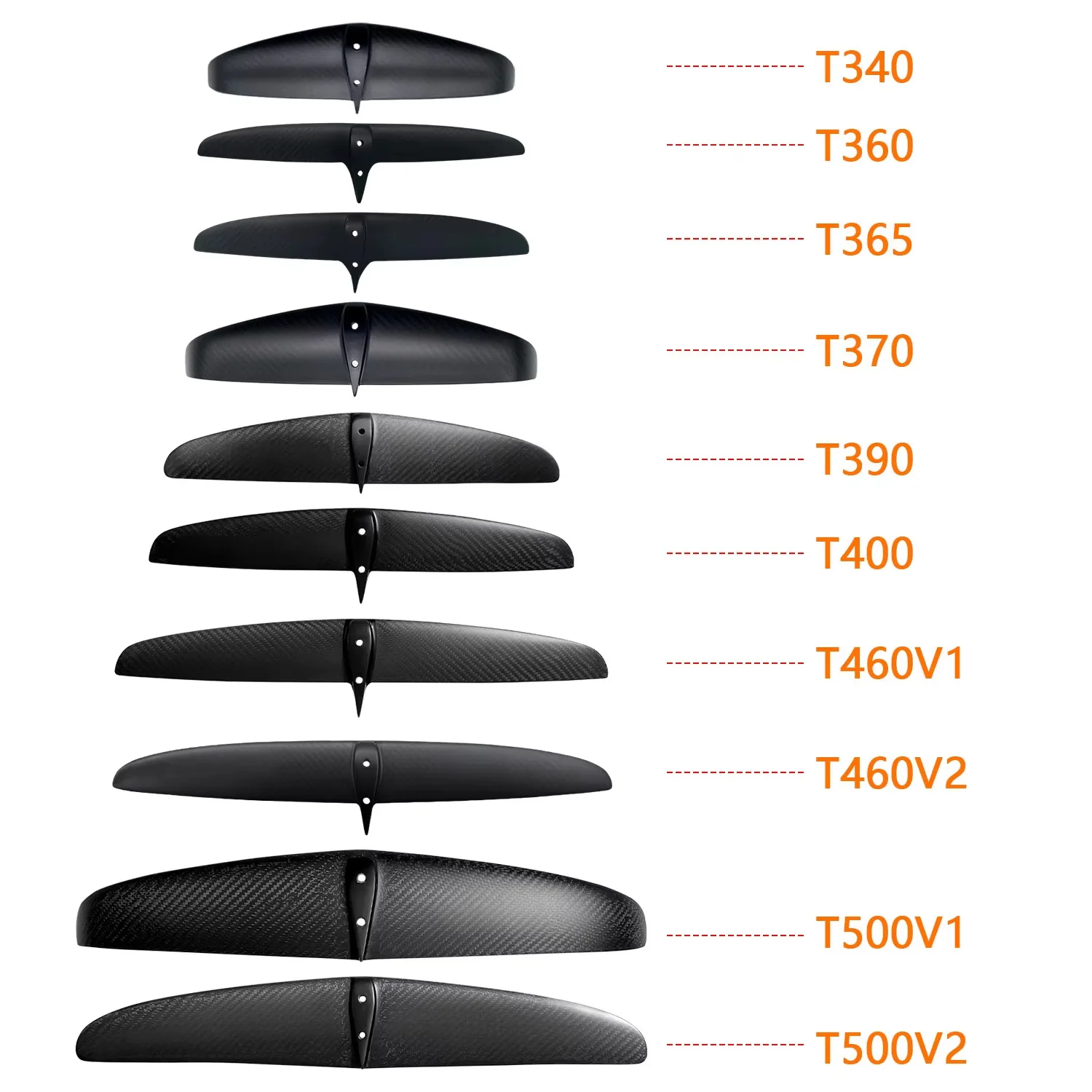 مصنع ألياف الكربون الجناح المائي لركوب الأمواج يقدم أداء جناح رقائق SUP فائق