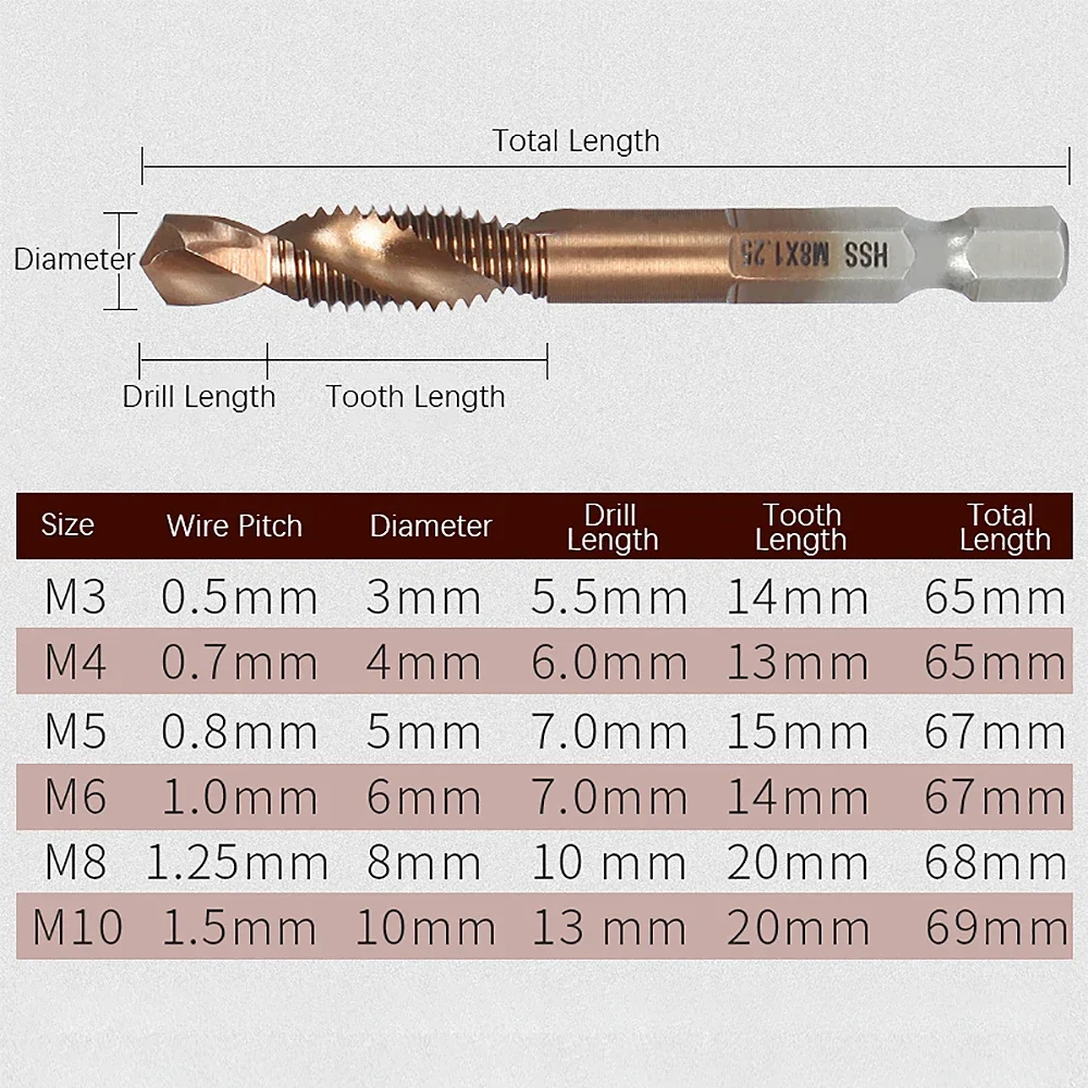 

1Pcs High-speed Steel Thread Tap Containing Cobalt Tap Machine Tap Thread Tool Tap Drill Bit M3 M4 M5 M6 M7 M8 M9 M10 M11 M12