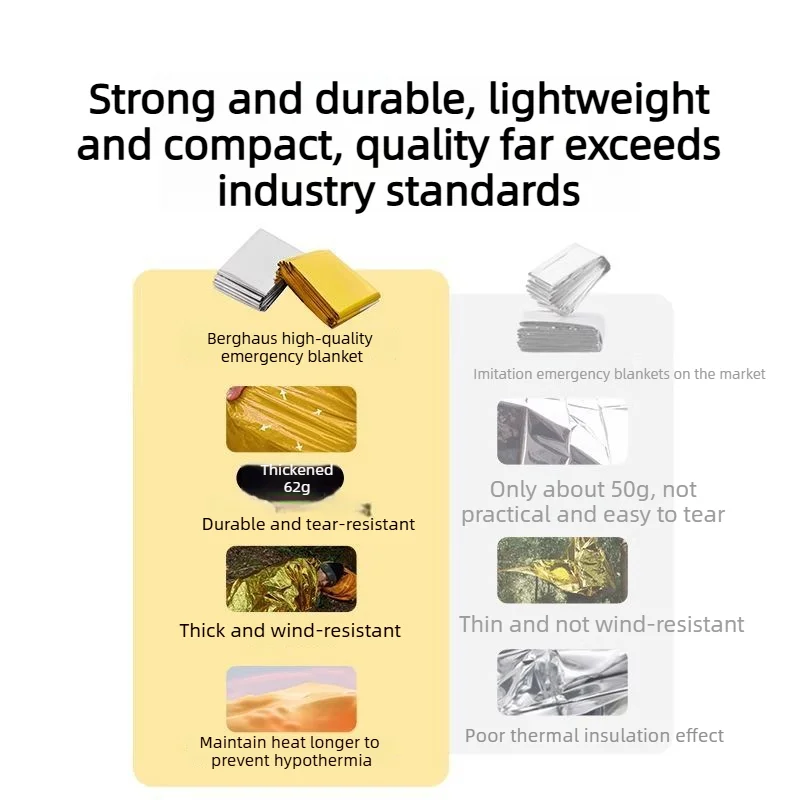 Emergency Thermal Survival Blanket, Rainproof Sunscreen Cold‑Resistant Heat Preservation Outdoor First Aid Blanket