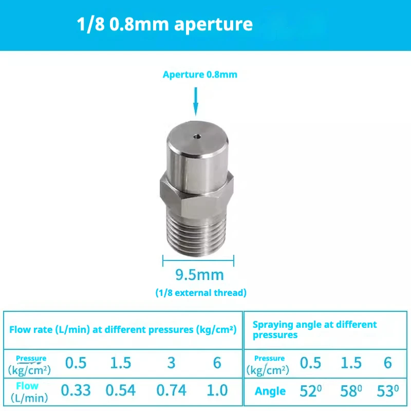 

1/2 1/4 1/8" BB Type Low Flow Full Cone Cooling Spray Nozzle 0.6/1.2/1.5/1.6/2.0/2.4/3.6/4/5/6 Industrial Stainless steel