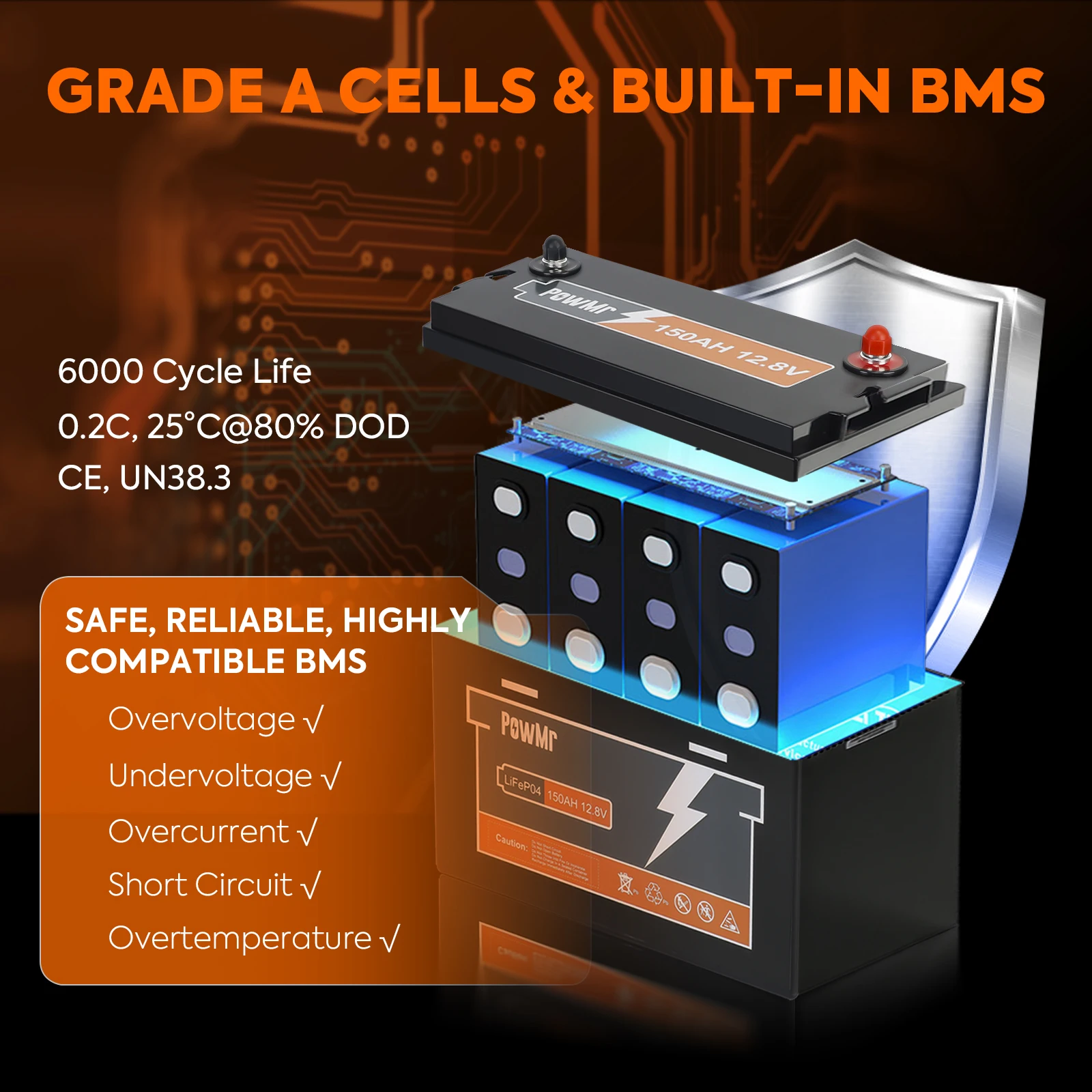 PowMr 100Ah 150Ah 200Ah 300Ah LiFePo4 Battery 12V 24V BMS Lithium Iron Phosphate Battery Fit Solar Power Camp RV EU Stock No Tax