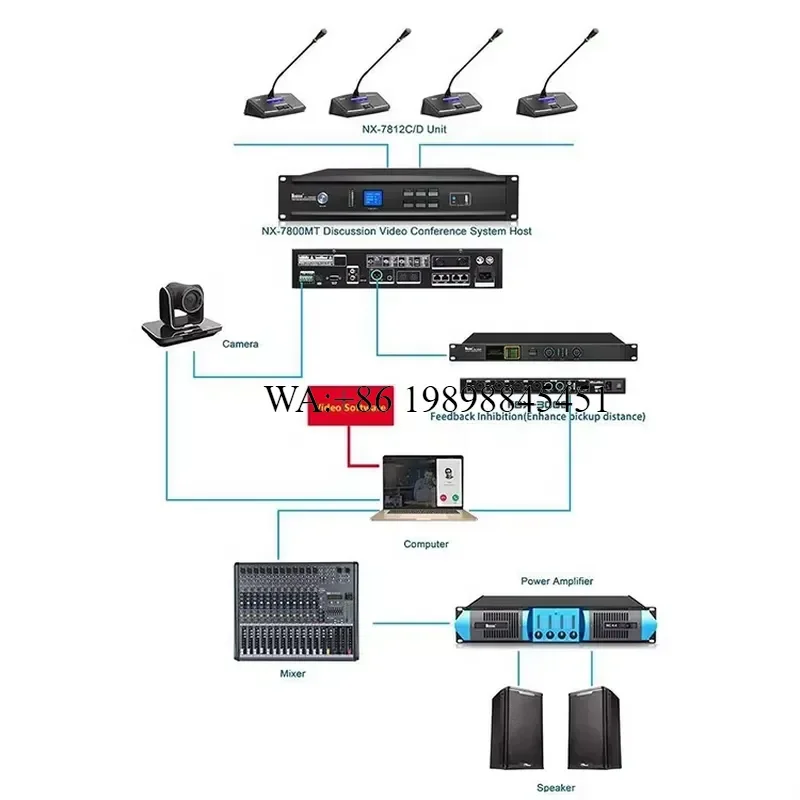 WMWMNU Wired Conference Room System with Condenser Microphone and XLR for Office Meetings