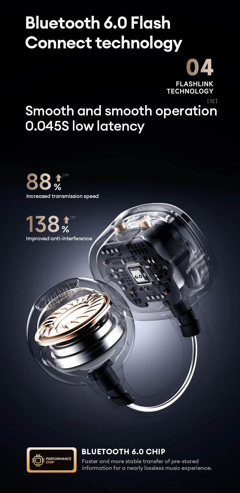 Choice Monster MQT65 OWS Bluetooth 6.0 Earphones Low Latency Earclip Bluetooth Headphones HD Call HiFi Music Game Sport Earbuds