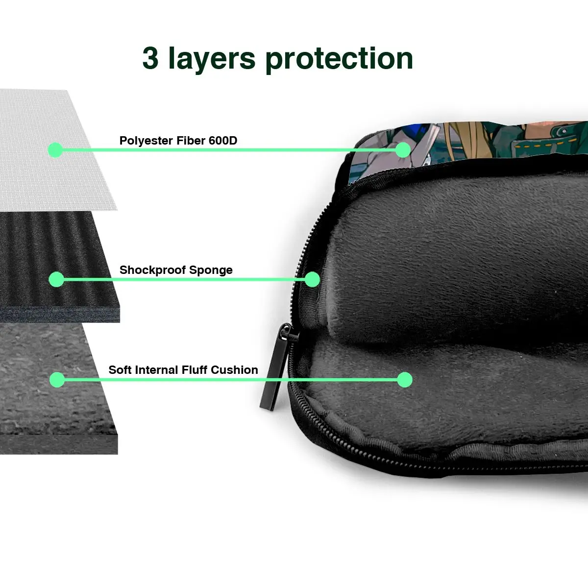 Imagem -05 - Laptop Bolsa Shopping Bolsa Gojo Yuji Itadori Megumi Fushiguro Nobara Macbook Air Pro hp Huawei Microsoft Case Diversão