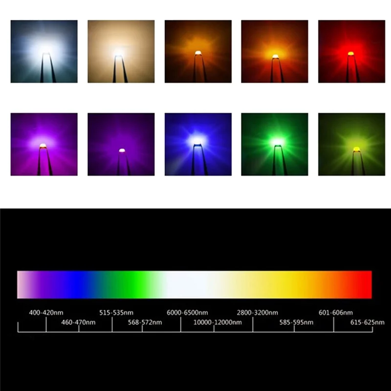 ABZV-50PCS SK6812 MINI-E RGB (คล้ายกับ WS2812B) SK6812 3228 พิกเซลชิป LED แอดเดรสแอดเดรสสี DC5V