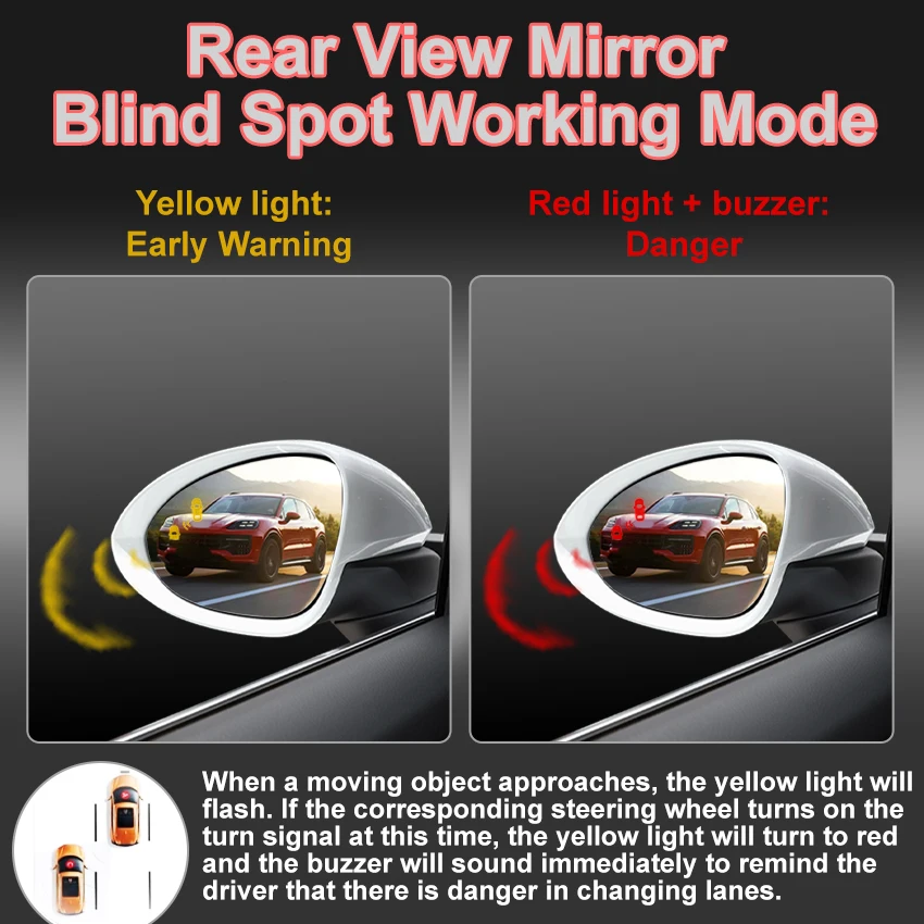 รถ BSD BSM BSA ด้านหลังกระจก Blind Spot Detection เปลี่ยน Lane Aided ALARM SENSOR สําหรับ Skoda Superb 2016 ถึง 2018 สมาร์ทรถระบบ