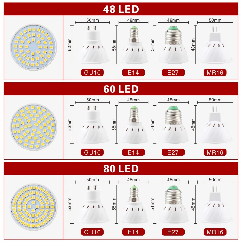 4pcs MR16 GU10 E27 E14 LED Spotlight Bulb 220V Bombillas LED Lamp 48 60 80 LED 2835 SMD Lampara Spot Light Cold/Warm white