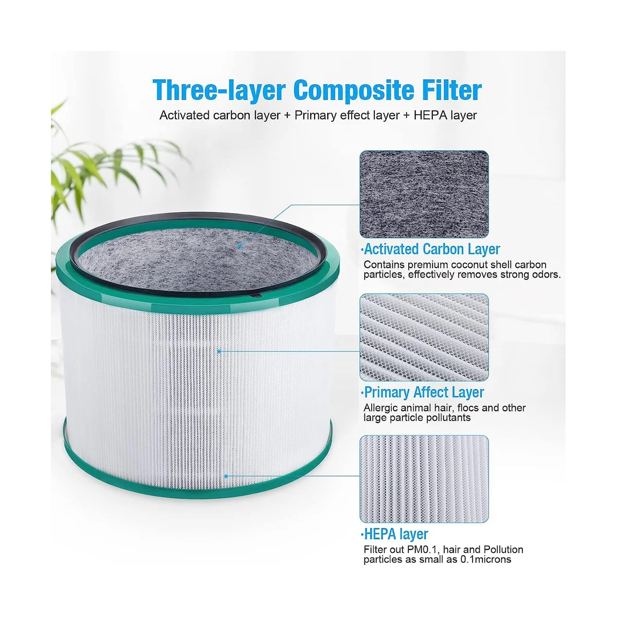 純粋なクールリンクデスク用のHEPA交換フィルター,hp01,hp02,pure hot +,hp01,hp02,パーツ968125-03