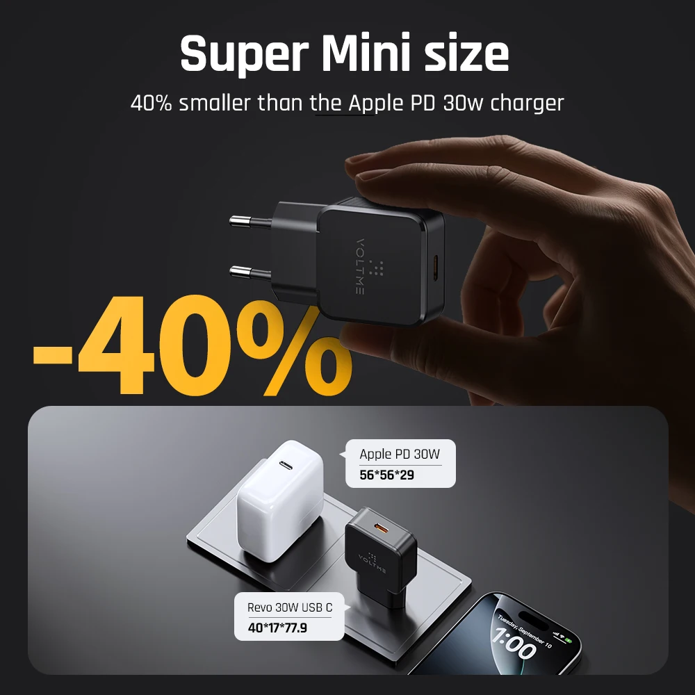 Thumbnail 3 - #49 Best Mobile Phone Chargers to Buy In 2026