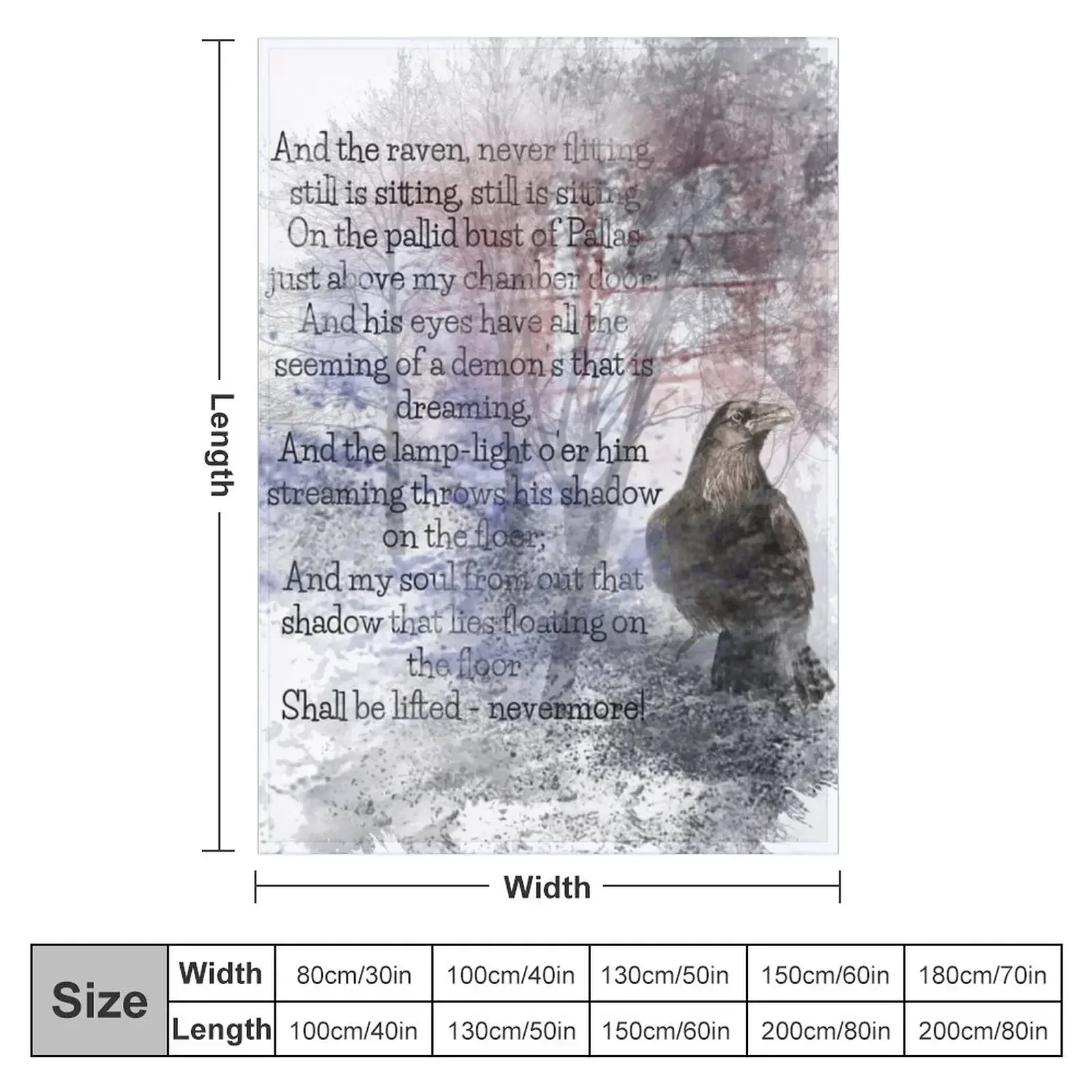 Edgar Allan Poe Poem The Raven Throw Blanket funny gift Personalized Gift Camping Vintage sofa bed Thermals For Travel Blankets